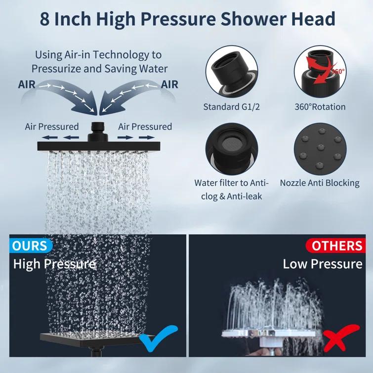 Hibbent 8 Inch Metal Rainfall Shower Head/Handheld Showerhead Combo SCW01-HS070-AS080-MB