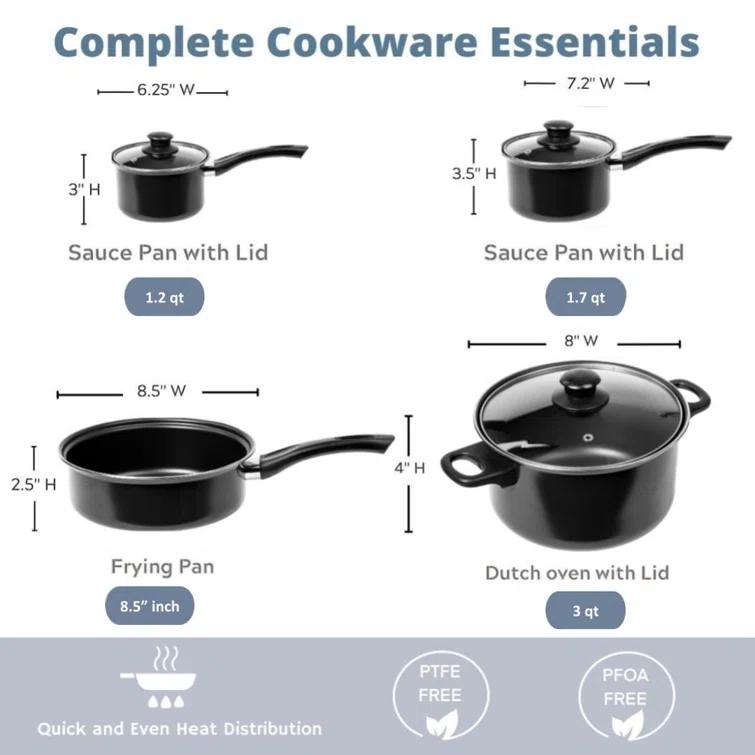 Imperial Home 7 Piece Carbon Steel Cookware Set & Reviews | Wayfair