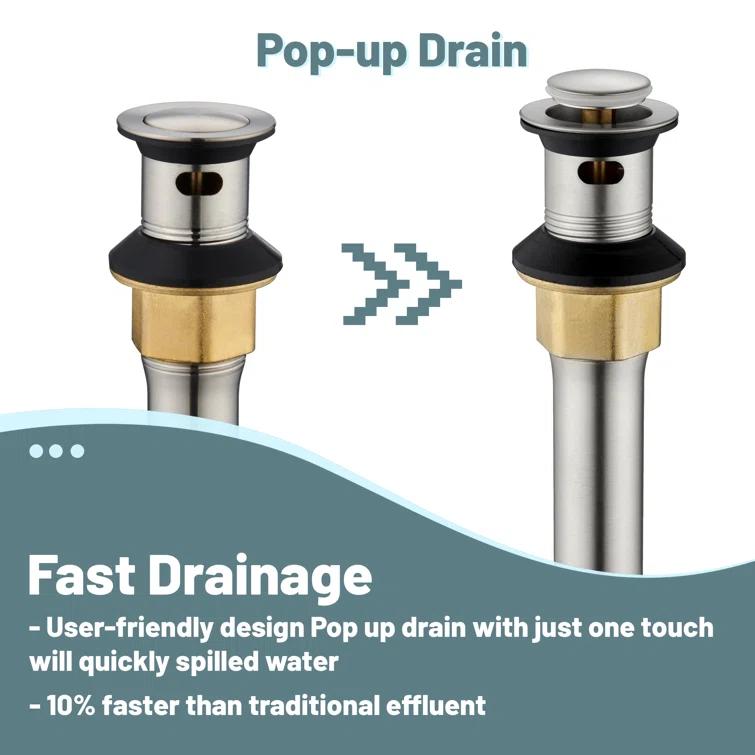 1.2 Flow Centerset Bathroom Sink Faucet with Drain