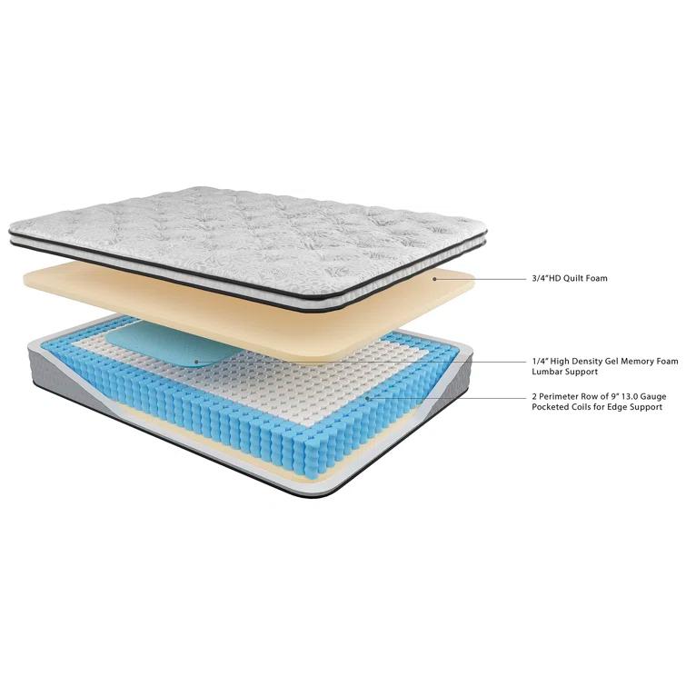 Signature Design By Ashley Chime 10 Inch Hybrid Twin Mattress In A Box White & Reviews | Wayfair