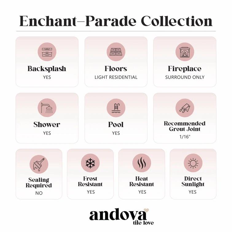 Enchant-Parade Florette Green 4-in. x 12-in. Subway Textured Polished Glass Wall & Floor Tile