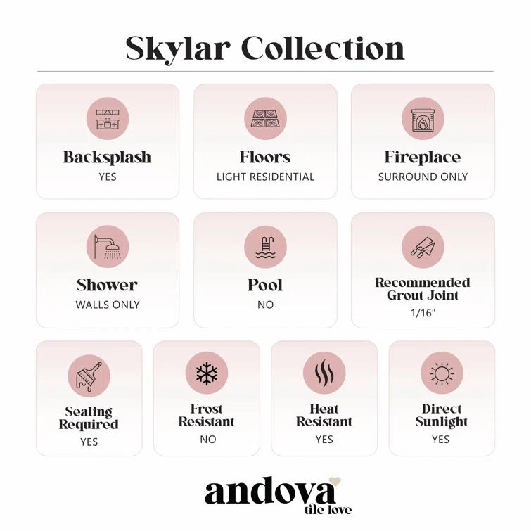 Skylar Stone and Mirror Glass Mosaic Shower Walls, Kitchen Backsplash, Wall and Floor Tile
