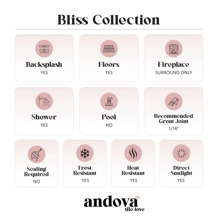 Bliss 8-in. Encaustic Spanish/Moroccan Patterned Matte Porcelain Wall & Floor Tile