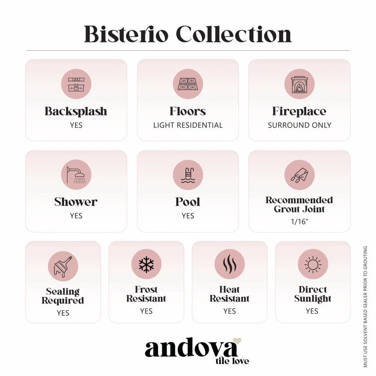 Bisterio 1/2" x 1" Porcelain & Natural Stone Mosaic Kitchen Backsplash, Bathroom, Shower, Pool, Wall and Floor Tile
