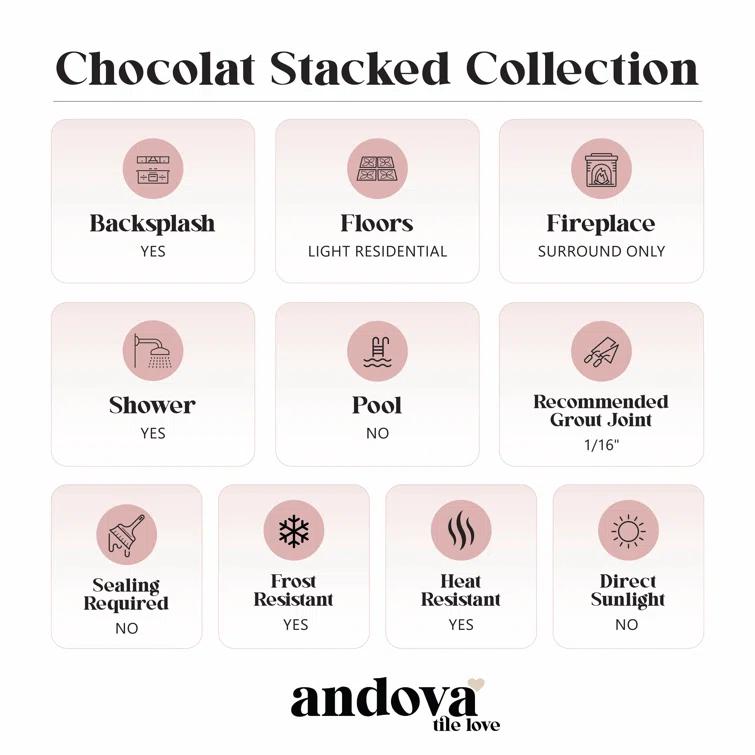 Chocolat-Stacked 1" x 4" Porcelain/Metal Grid Mosaic Kitchen Backsplash, Bathroom, Shower, Wall and Floor Tile