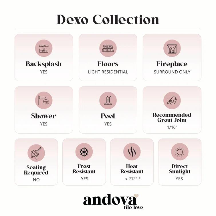 Dexo 1" Glass Penny Round Mosaic Kitchen Backsplash, Bathroom, Shower, Pool, Wall and Floor Tile