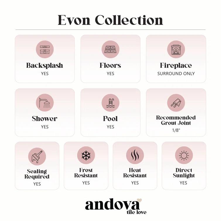 Evon 1" x 4" Natural Stone Mosaic Sheet Kitchen Backsplash, Bathroom, Shower, Pool, Wall and Floor Tile