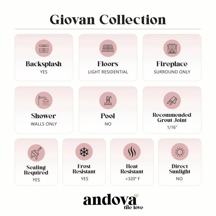 Giovan 1" x 4" Glass Brick Joint Mosaic Shower Walls, Kitchen Backsplash and Floor Tile