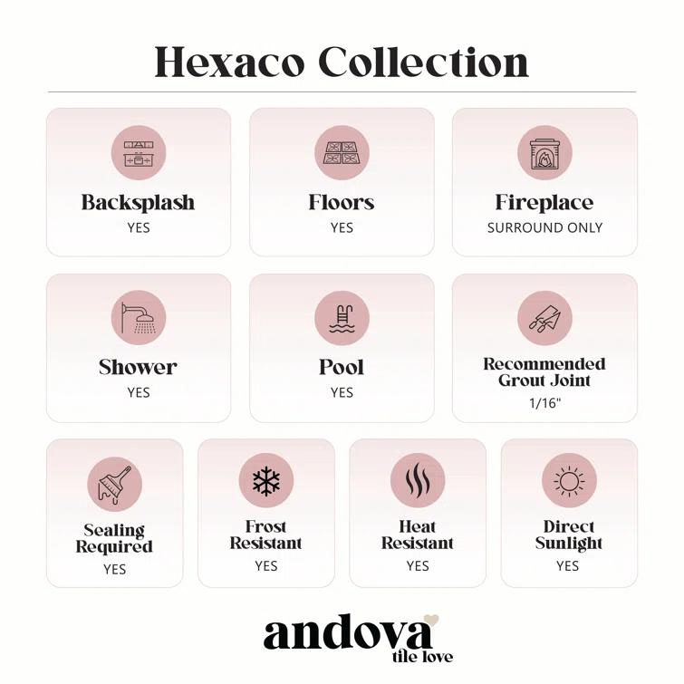 Hexaco Natural Stone Hexagon Mosaic Kitchen Backsplash, Bathroom, Shower, Pool, Wall and Floor Tile