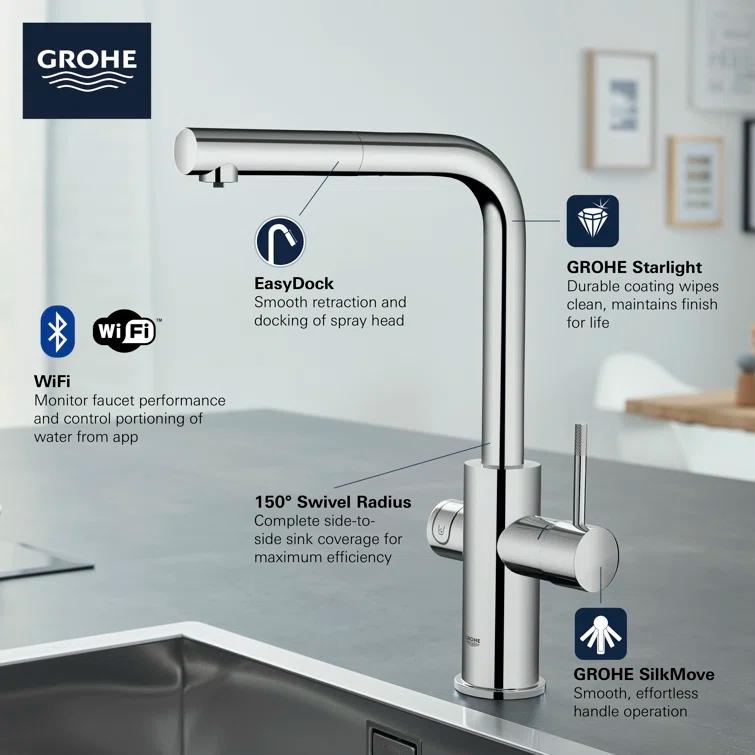 Blue Pull Out Single Handle Kitchen Faucet with Accessories