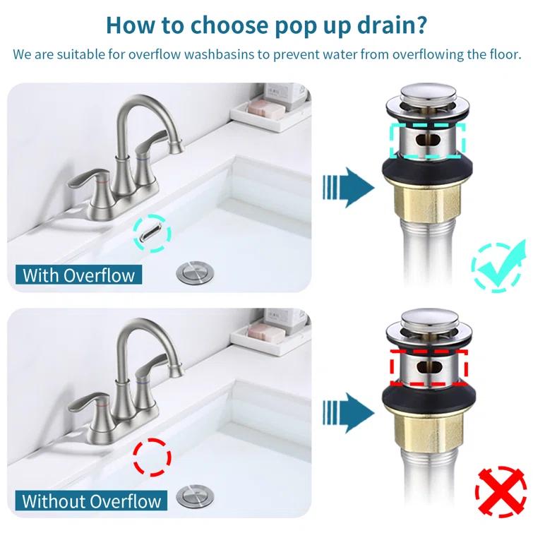 Pop-Up Bathroom Sink Drain with Overflow