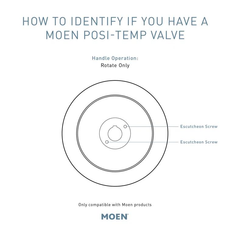 Moen Align Eco-Performance Posi-Temp Shower Trim Kit, Valve Required