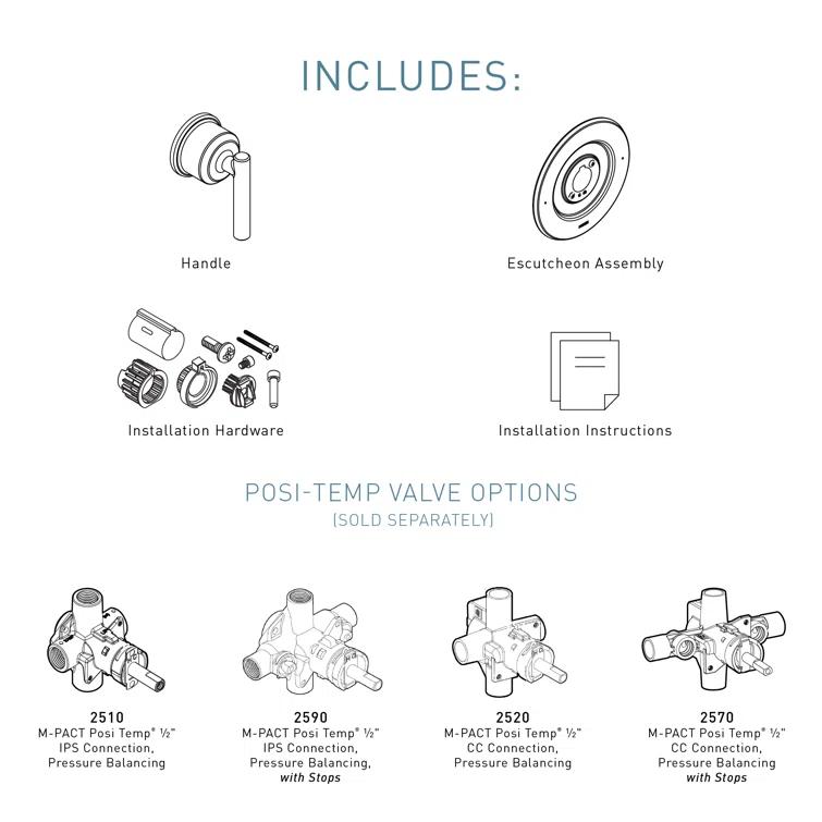 Gibson Posi-Temp Shower Handle Trim Kit, Valve Required