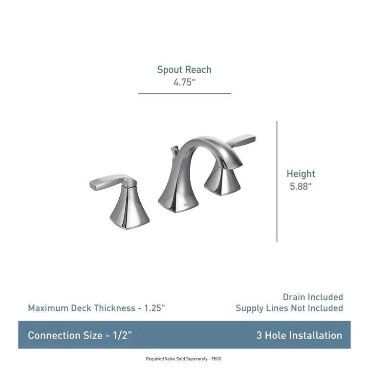 Moen Voss Two Handle 8 in. Widespread Bathroom Faucet Trim Kit, Valve Required