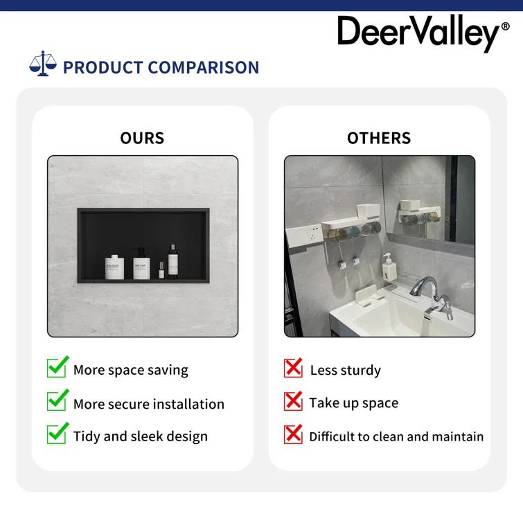 25" W × 14" H Stainless Steel Wall Niche Rectangular Recessed Shower Niche