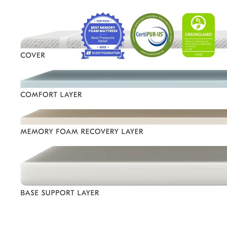 Leesa® Original Mattress (10"h)