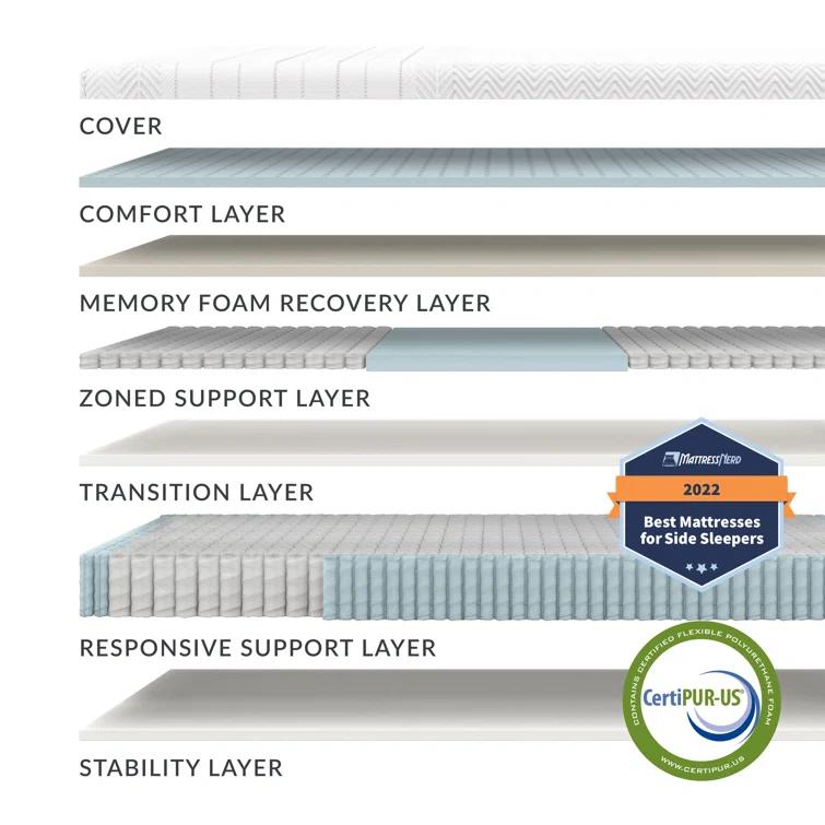 Leesa® Legend Hybrid Mattress (12"h)