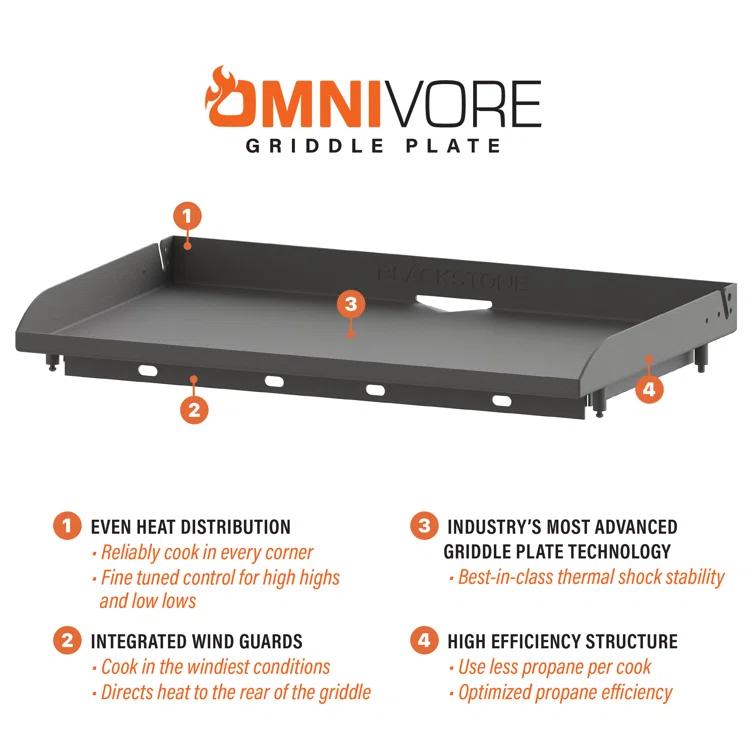 Blackstone 22" Original Omnivore Tabletop Griddle 2-Burner Liquid Propane Flat Top Grill