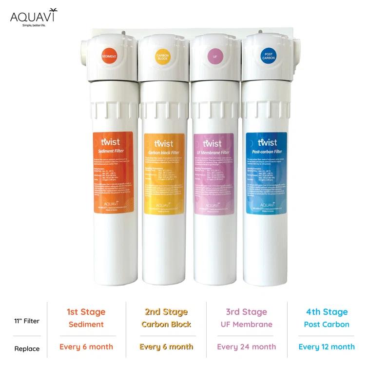 AQUAVI TUUM411 Aquavi Twist 4-Stage Filtration Mineral Under Sink Water Filtration System