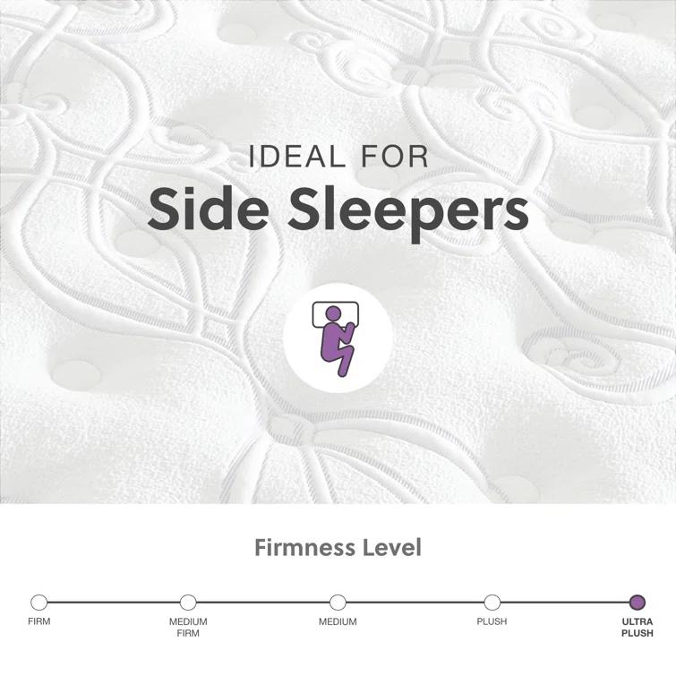 Limited Edition13" Plush Pillow Top Mattress