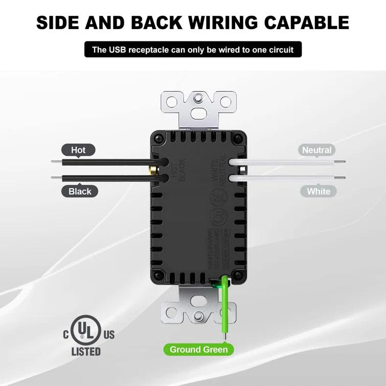 15 Tamper Resistant Duplex Outlet