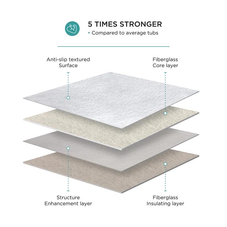60" W x 32" D Single Threshold Shower Base with Seat