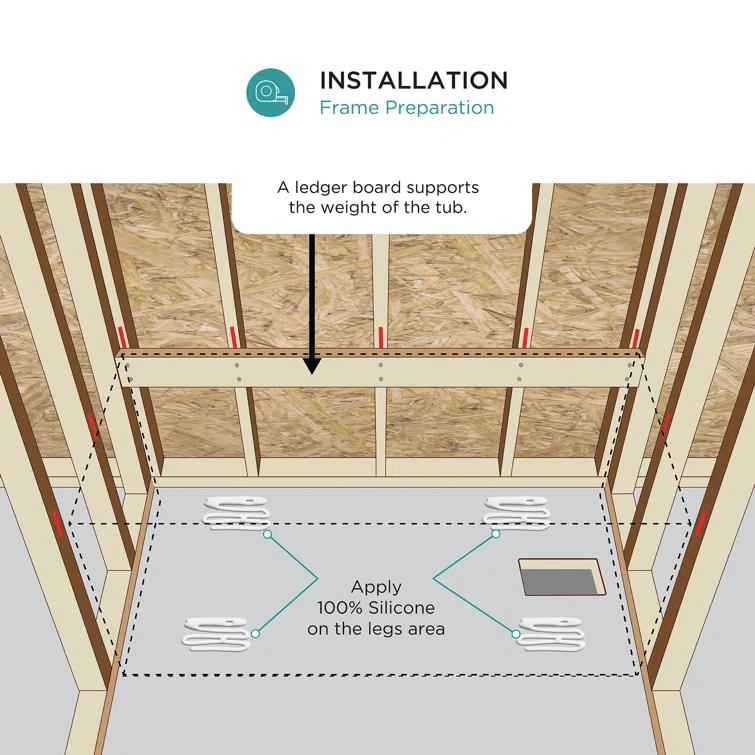 60" W x 32" D Single Threshold Shower Base with Seat