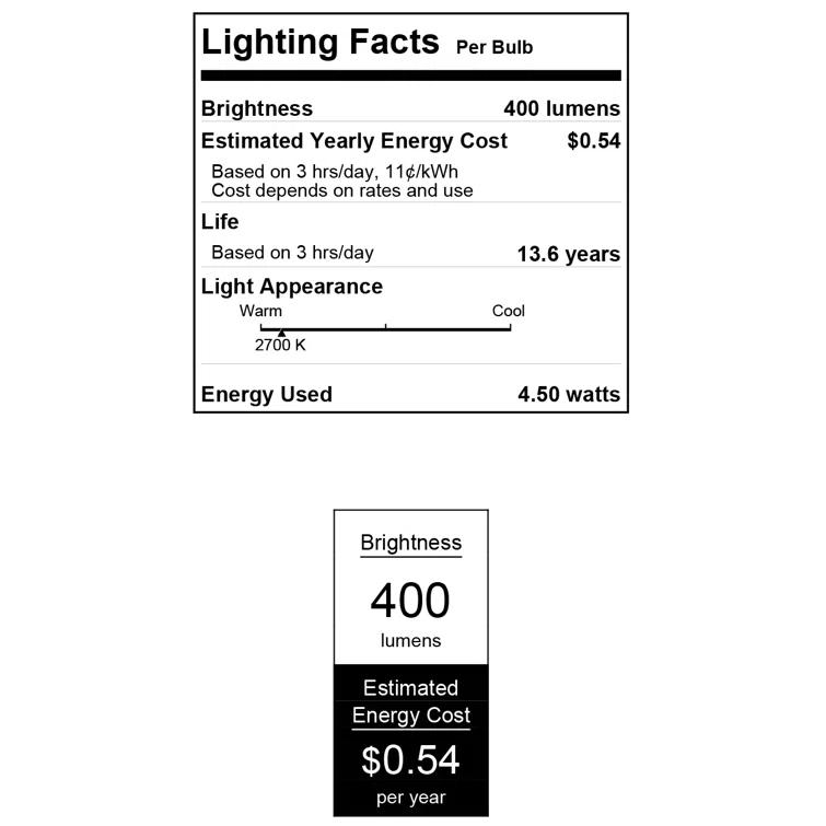 4.5 Watt (40-Watt Equivalent), Half Chrome G25 Dimmable LED Light Bulb, 6-Pack E26/Medium Base