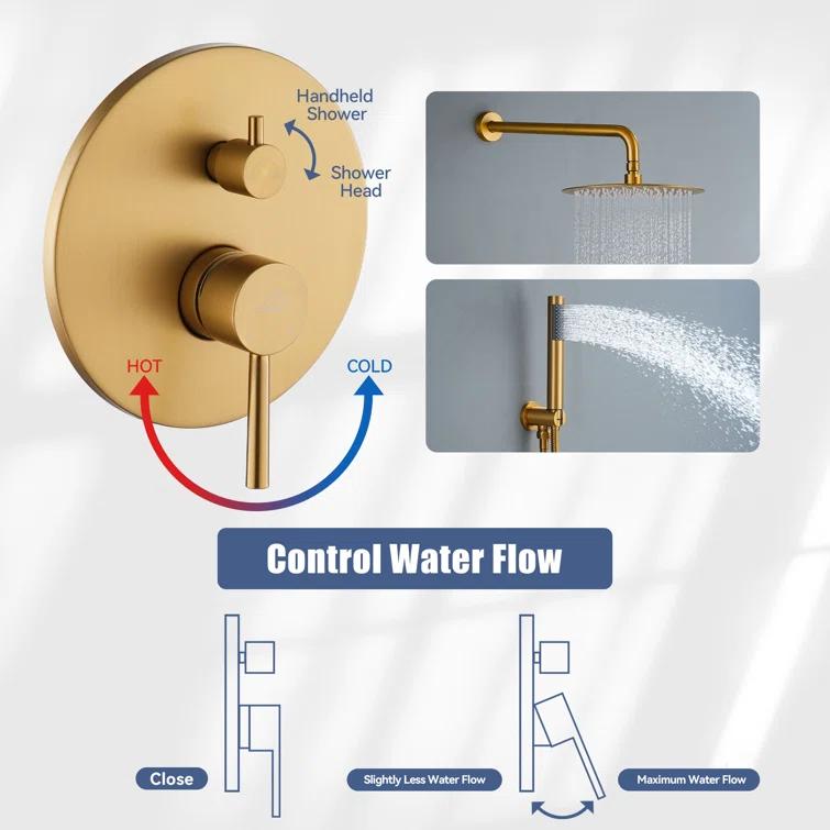 Pressure-Balanced Complete Shower System with 10-Inch Rain Shower Head, Handheld, Rough-in Valve