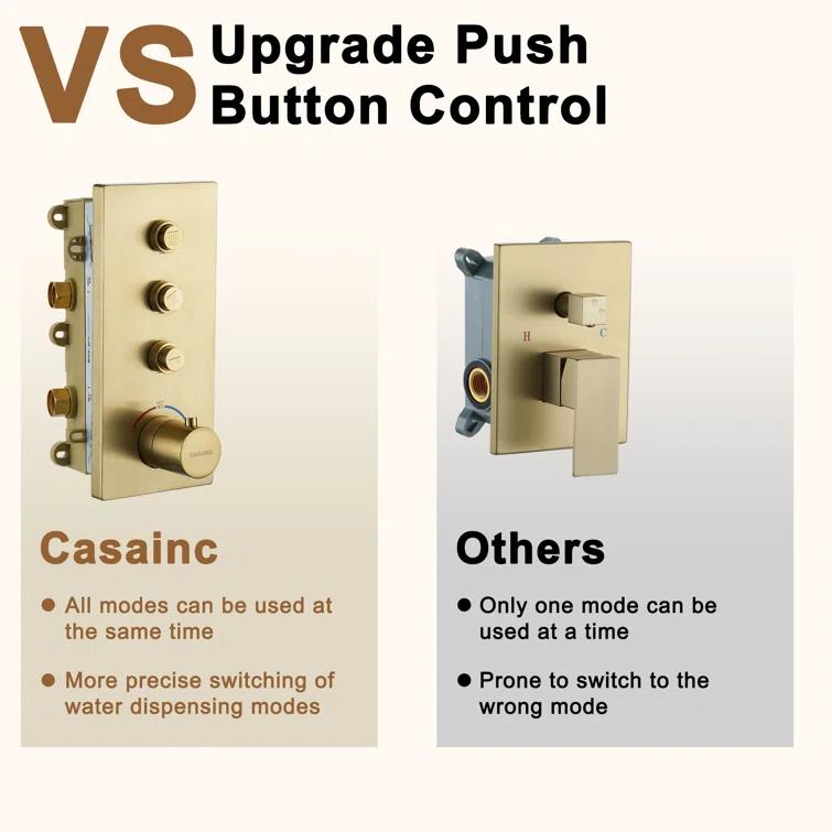 3 Functions 12 Inch Wall Mount Thermostatic Shower System with 6 Body Jets