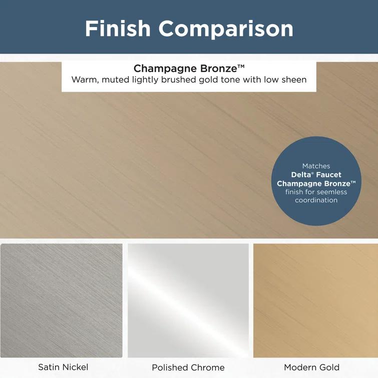 Franklin Brass Lombard Appliance Pull (Set of 5)