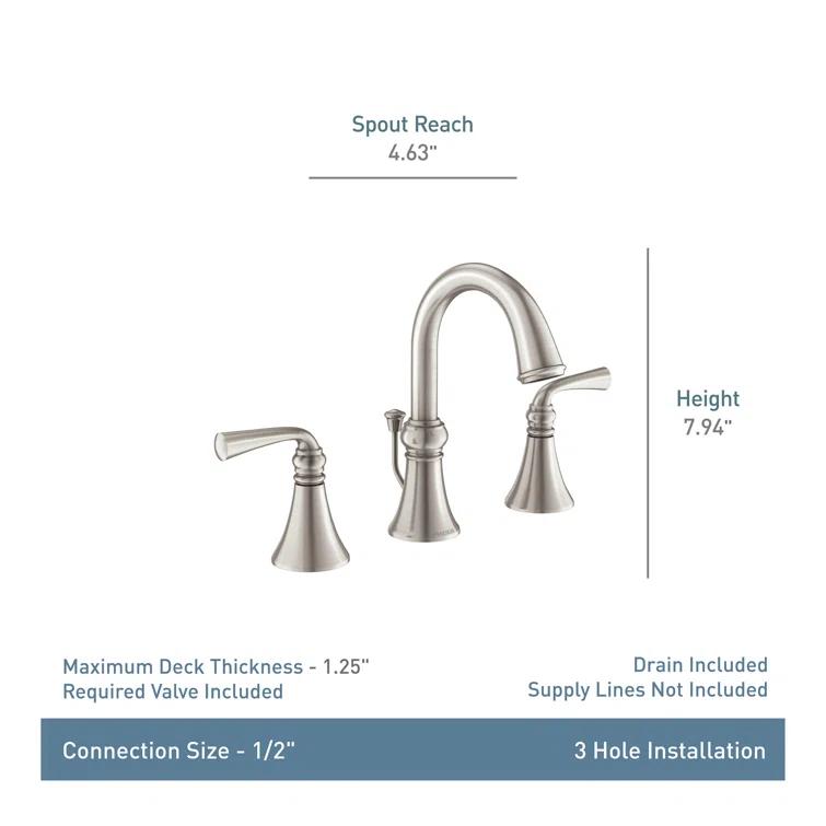 Moen Wetherly High-Arc Widespread Bathroom Faucet with Drain Assembly