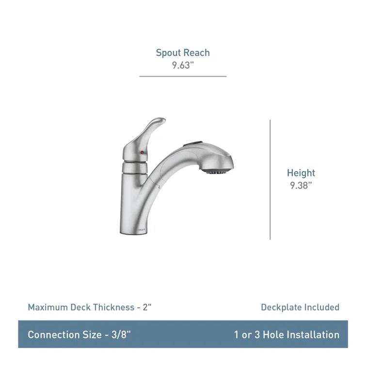 Renzo Single Handle Kitchen Faucet with Duralock