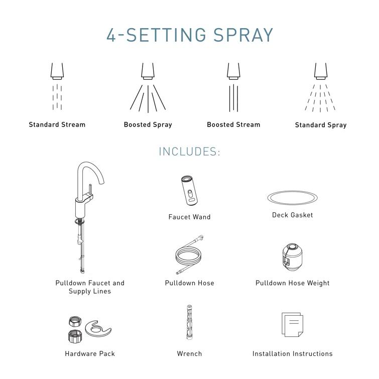 Moen Align One Handle Modern Kitchen Pulldown Faucet with Reflex and Power Clean Technology