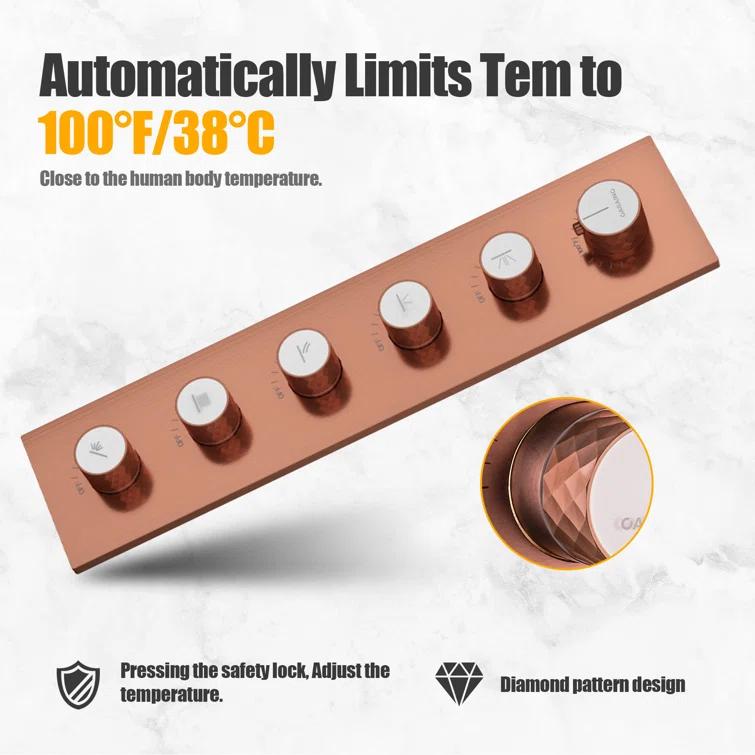 Thermostatic Complete Rainfall Shower System with Rough in-Valve and Body Spray