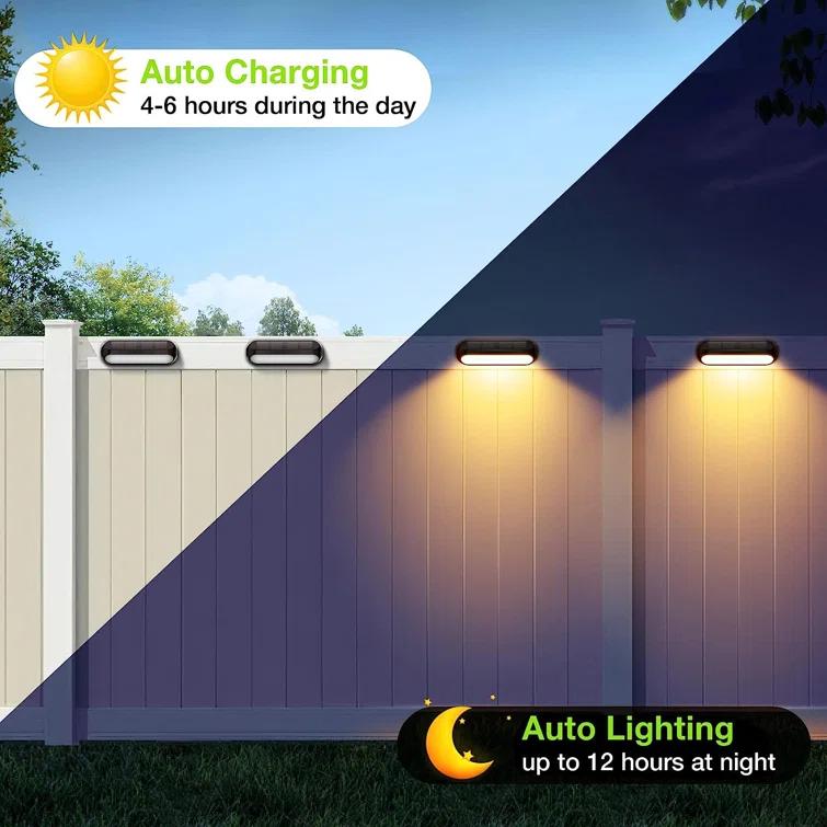 WdtPro Matte Black Solar Powered Integrated LED Step Light Kit (Set of 8)