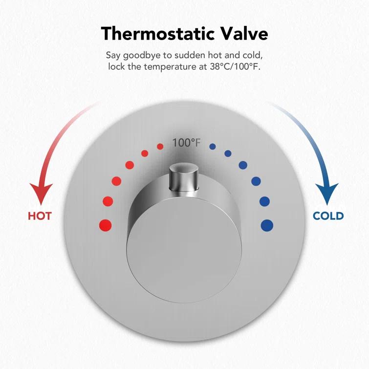 Thermostatic Shower Faucet System,16" & 6" Dual Shower Head with Rough-In Valve