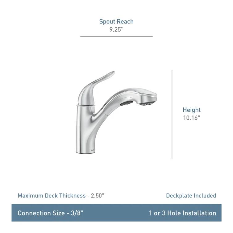 Moen Brecklyn Single-Handle Pull-Out Sprayer Kitchen Faucet with Power Clean Technology