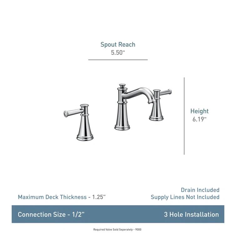 Moen Belfield Two Handle 8 in. Widespread Bathroom Faucet Trim Kit, Valve Required