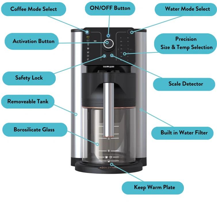 Aurora 10 Cup Drip Coffee Maker & Coffee Machine