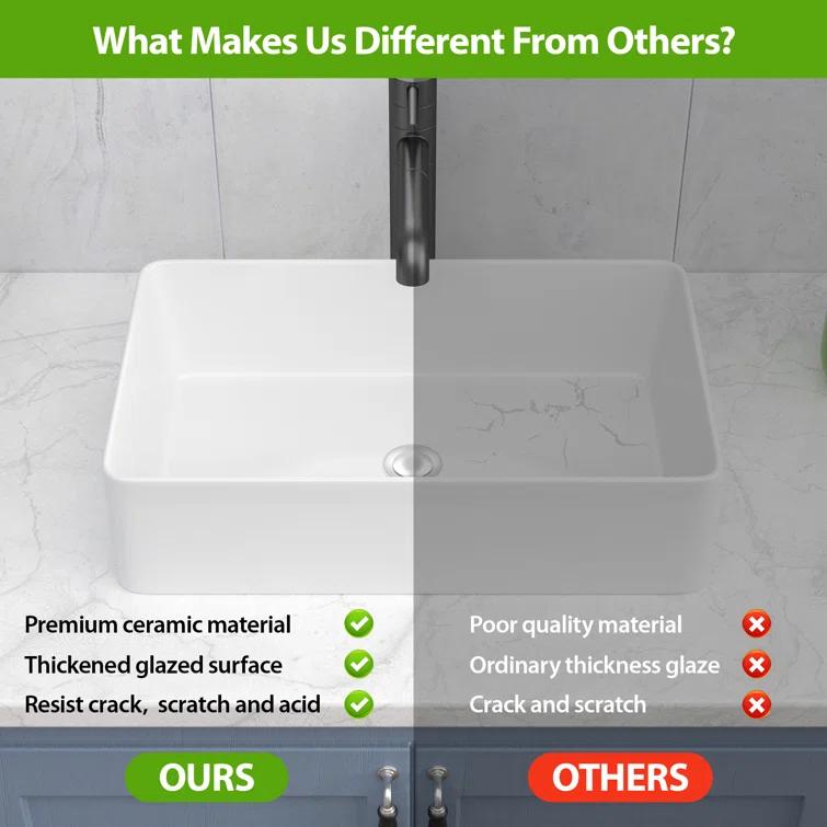 LEPUDAY LPD21VS14MP LEPUDAY 5.5'' White Ceramic Rectangular Bathroom Sink