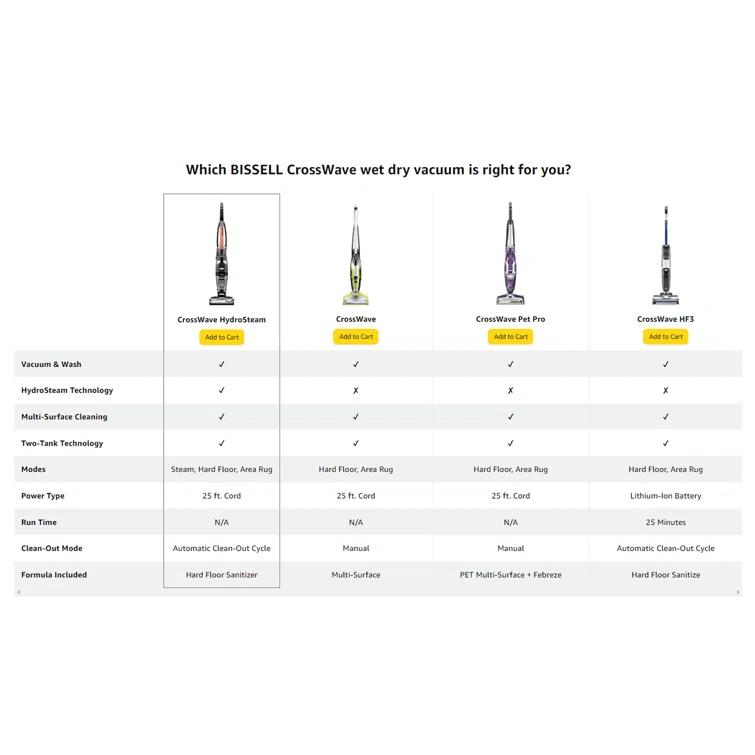 BISSELL CrossWave Cordless Max Multi-Surface Bagless Wet Dry Vac 2554A