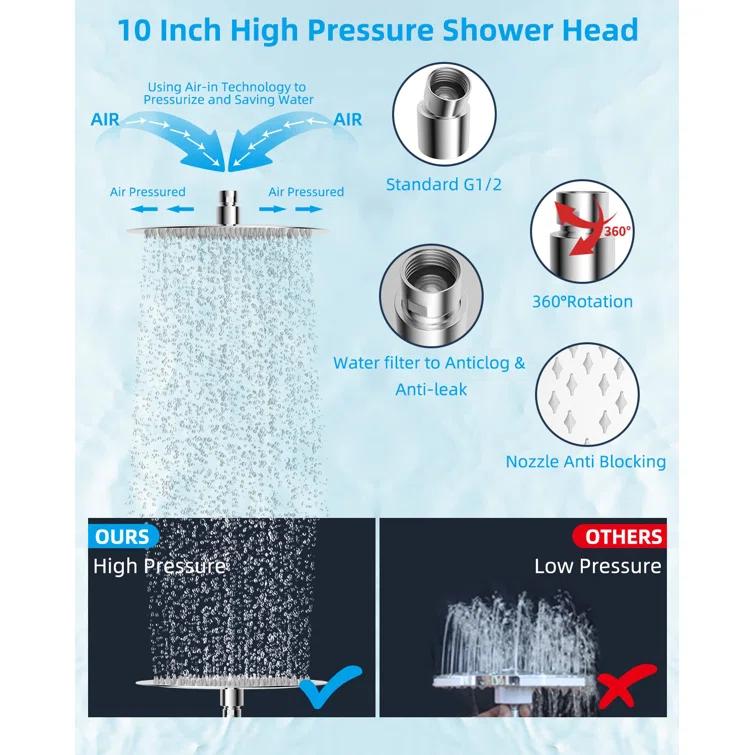 All Metal High Pressure Rainfall Shower Head System, Handheld Shower Combo with Slide Bar