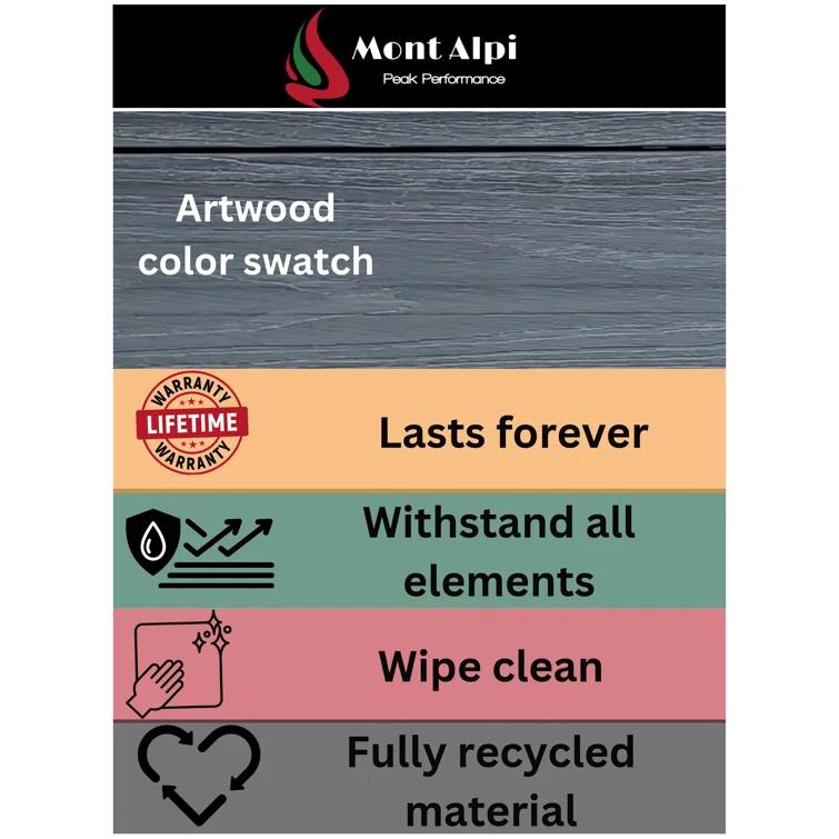 Mont Alpi MA400-AWBSS Artwood Series High Density Polyethylene 4-Burner 63000 BTU Propane Natural Gas Black Stainless Steel Outdoor Kitchen Island Grill + Granite Countertops + Double Access Doors + Refrigerator
