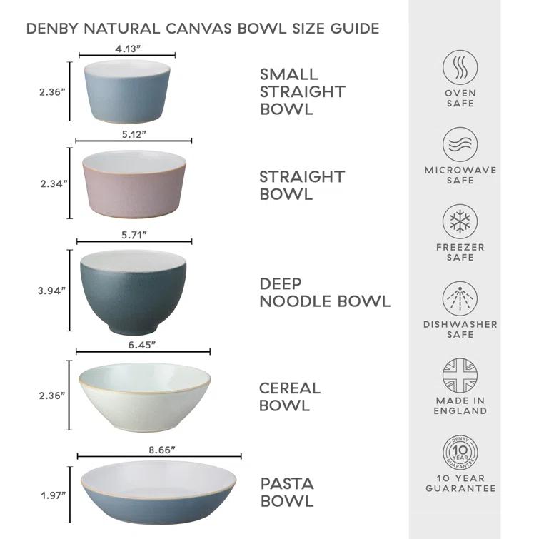 Impression Cereal Bowl