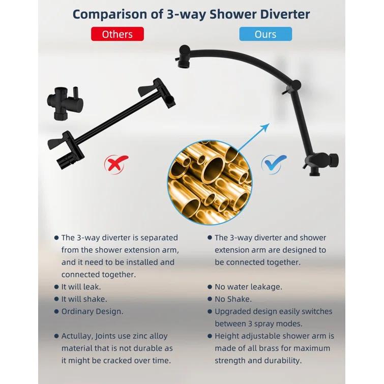 Hibbent Dual Shower Head Combo with Metal 8 Inch High Pressure Rainfall Shower Head  and Handheld Shower SCW01-HS070-SS080-CP