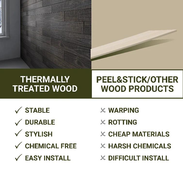 Thermo-Treated 1/4 in. x 5 in. x 4 ft. Barn Wood Wall Planks (10 sq. ft. 6-Pack)