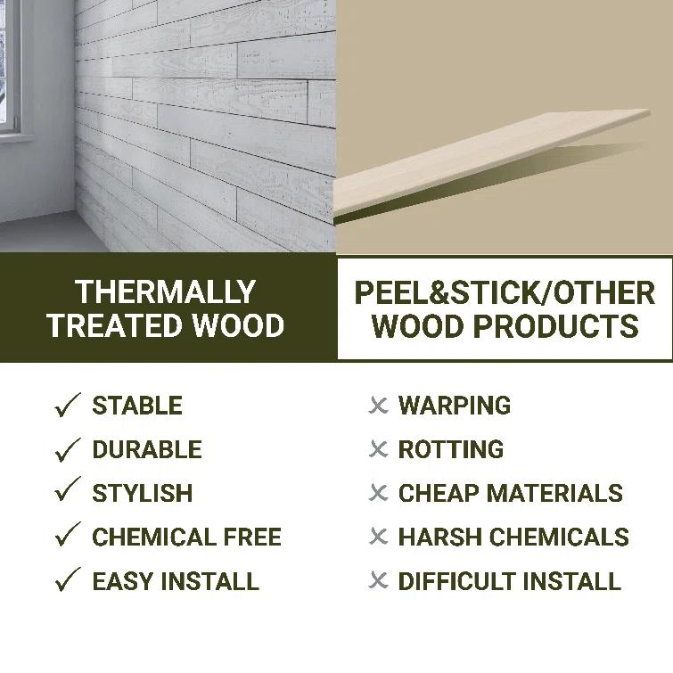 Thermo-Treated 1/4 in. x 5 in. x 4 ft. Barn Wood Wall Planks (10 sq. ft. 6-Pack)