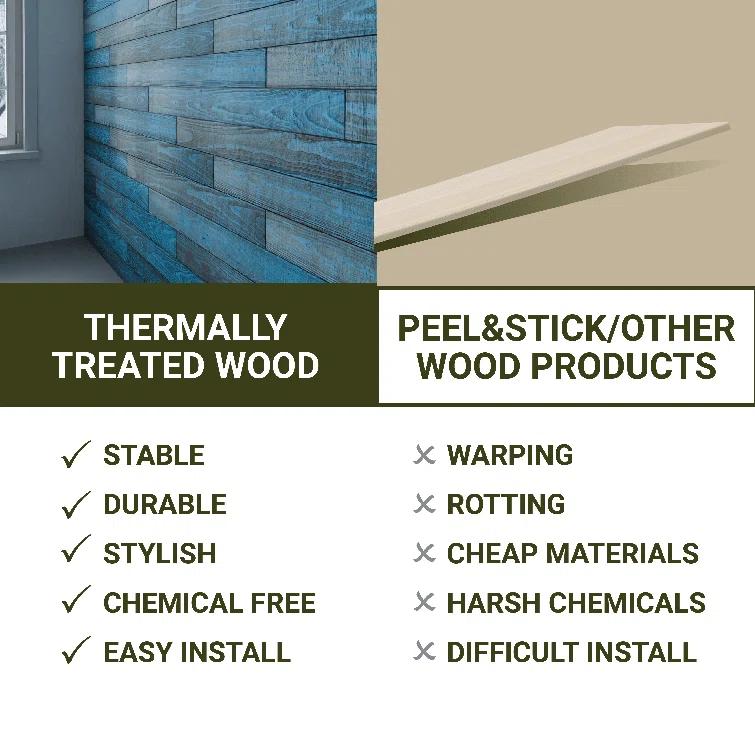 Thermo-Treated 1/4 in. x 5 in. x 4 ft. Barn Wood Wall Planks (10 sq. ft. 6-Pack)