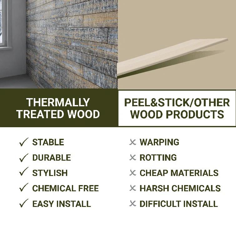 Thermo-Treated 1/4 in. x 5 in. x 4 ft. Barn Wood Wall Planks (10 sq. ft. 6-Pack)
